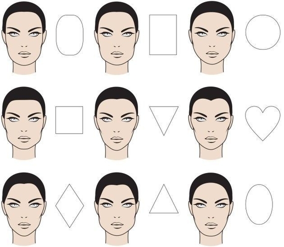 face shapes from elea Blake
