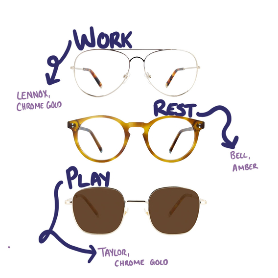 Jane Eyewear Wardrobe