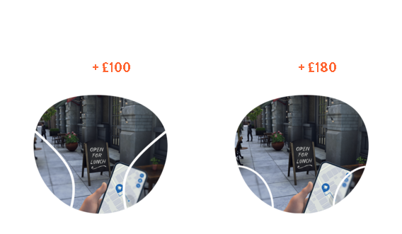 Advanced Varifocals